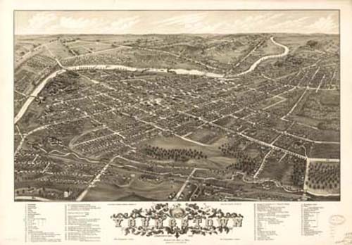 Bird's-eye View of Youngstown