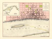 Philadelphia in 1776