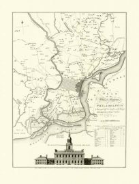 Philadelphia in 1777