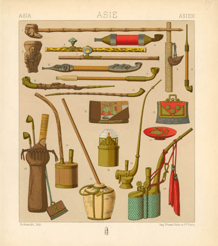 Asia - Usual Objects - Pipes and Smoking Accessories - China