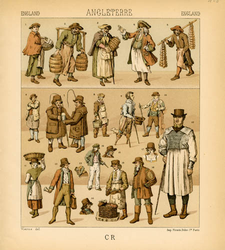 England - 18th and 19th Centuries - Popular Clothing