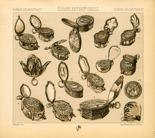 Europe - 16th and 17th Centuries - Usual Objects - Watches