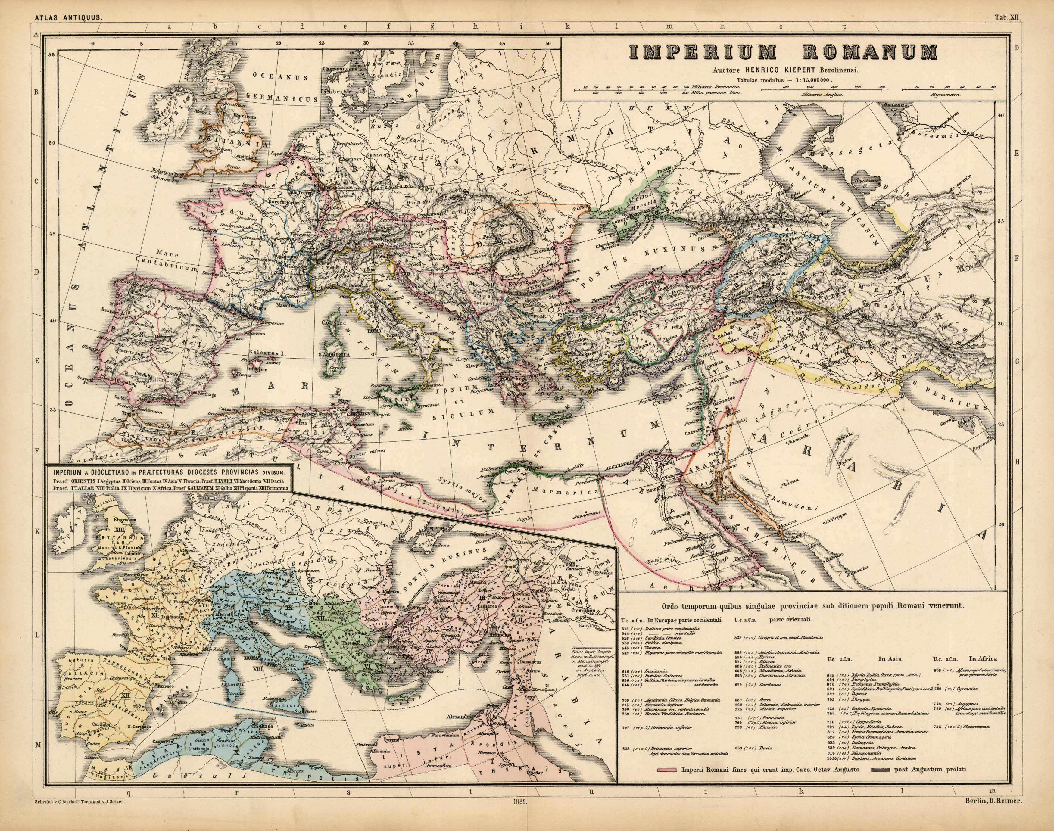 Imperium Romanum (Roman Empire) - Art Source International