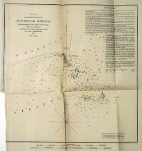 Preliminary Sketch of Hatteras Shoals