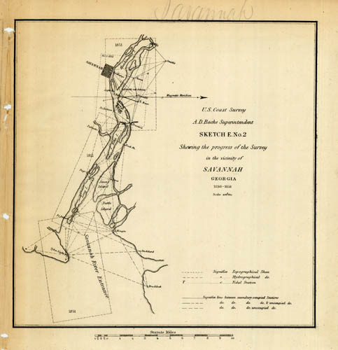 U.S. Coast Survey