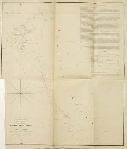 U.S. Coast Survey Sketch of Frying-Pan Shoals and Cape Fear River