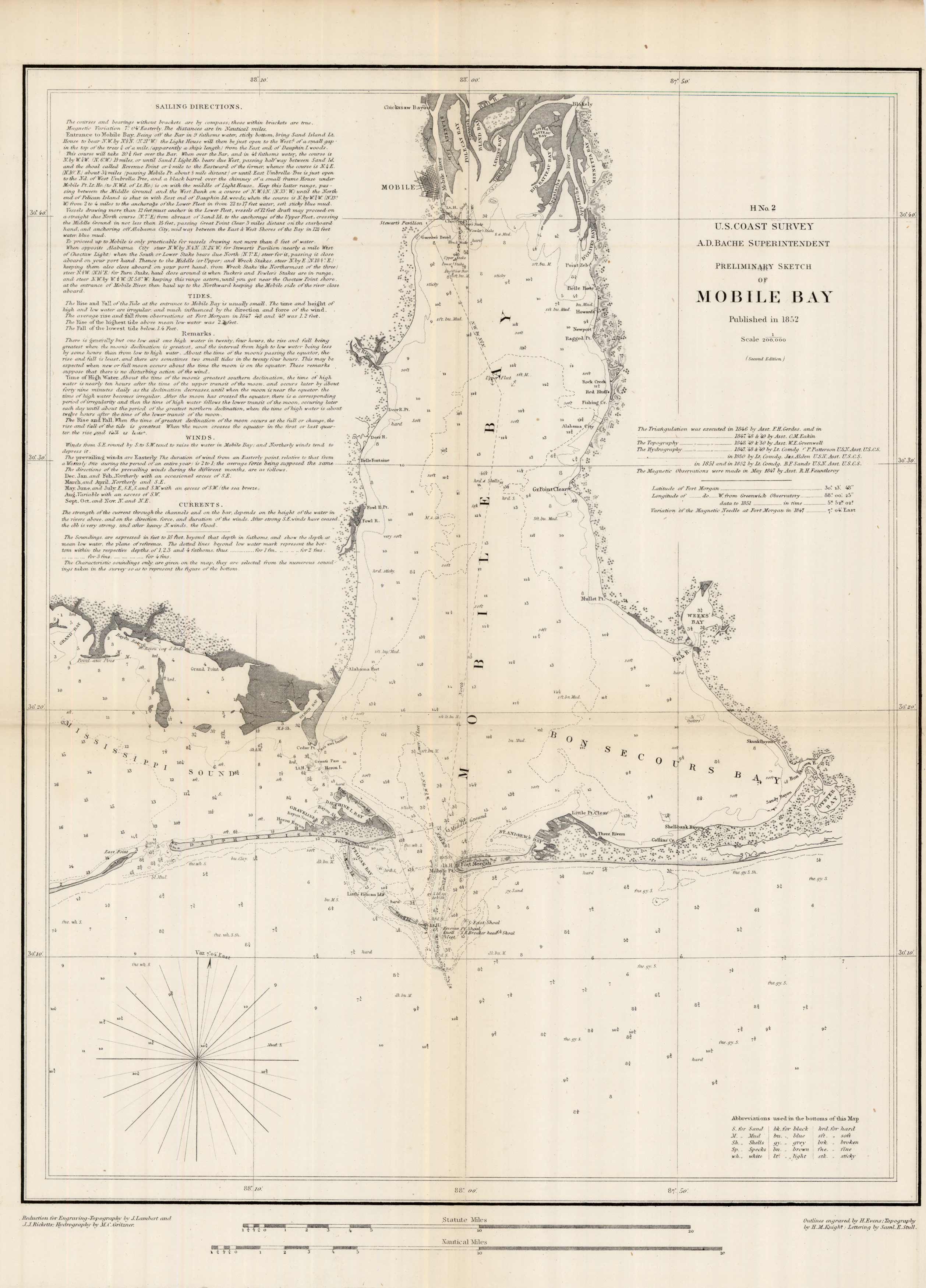 Preliminary Sketch of Mobile Bay - Art Source International