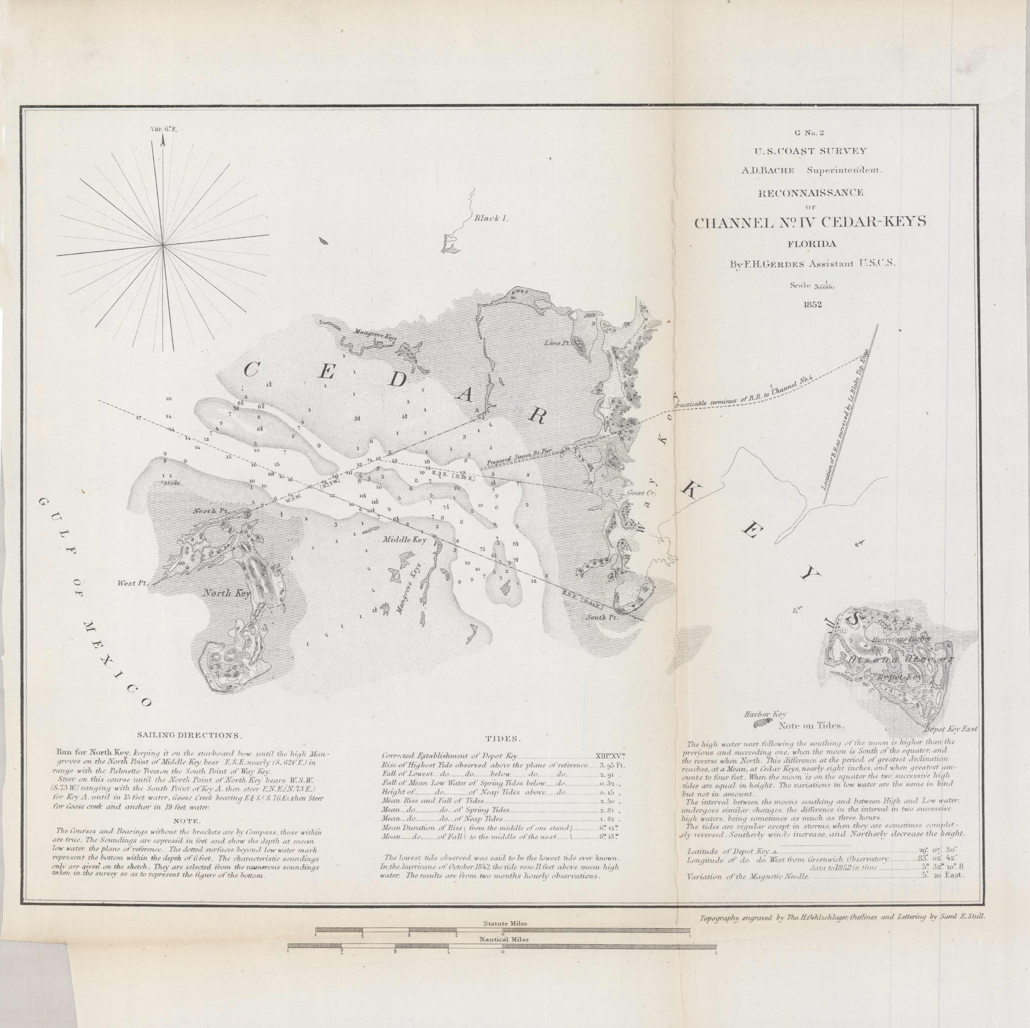 U.S. Coast Survey Reconnaissance of Channel Cedar Keys U.S. Coast Survey Reconnaissance of Channel Cedar Keys