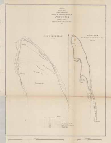 U.S. Coast Survey Showing the Progressive Changes in Sandy Hook