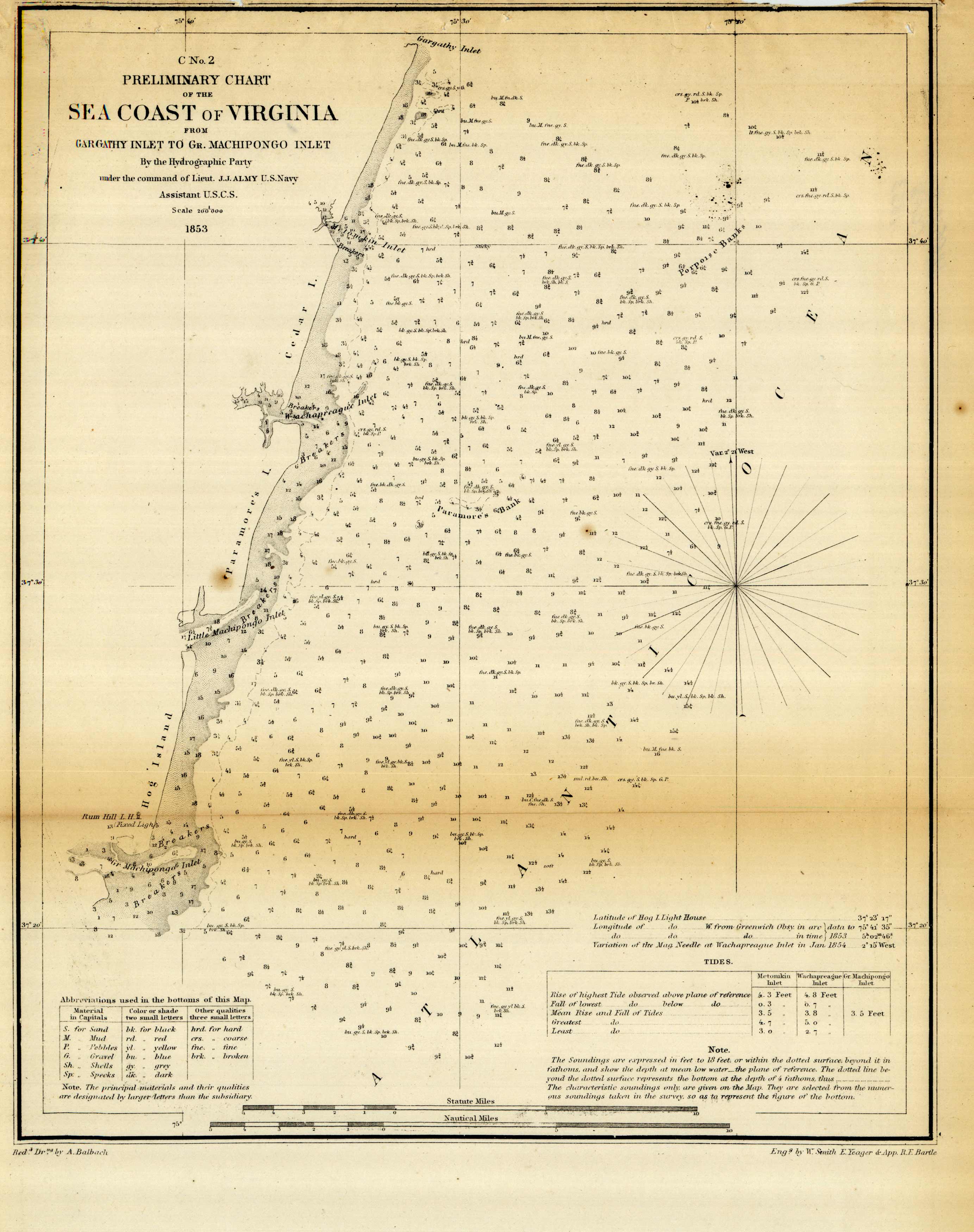 C No. 2 - Preliminary Chart of the Seacoast of Virginia From Gargathy Inlet to Gr. Machipongo Inlet - 1853