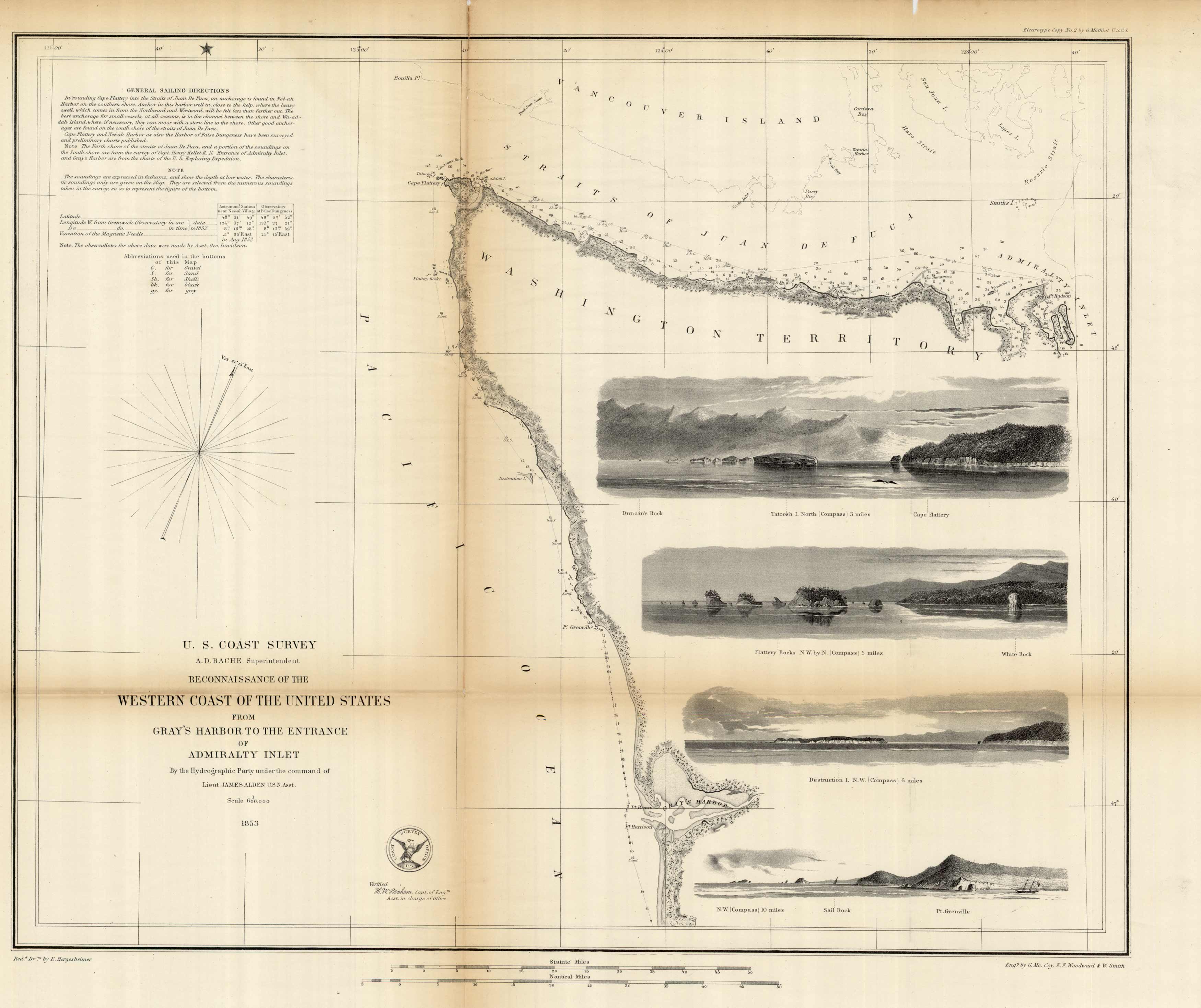 Reconnaissance of the Western Coast of the United States from Grays Harbor to the Entrance of Admiralty Inlet' Reconnaissance of the Western Coast of the United States from Grays Harbor to the Entrance of Admiralty Inlet'