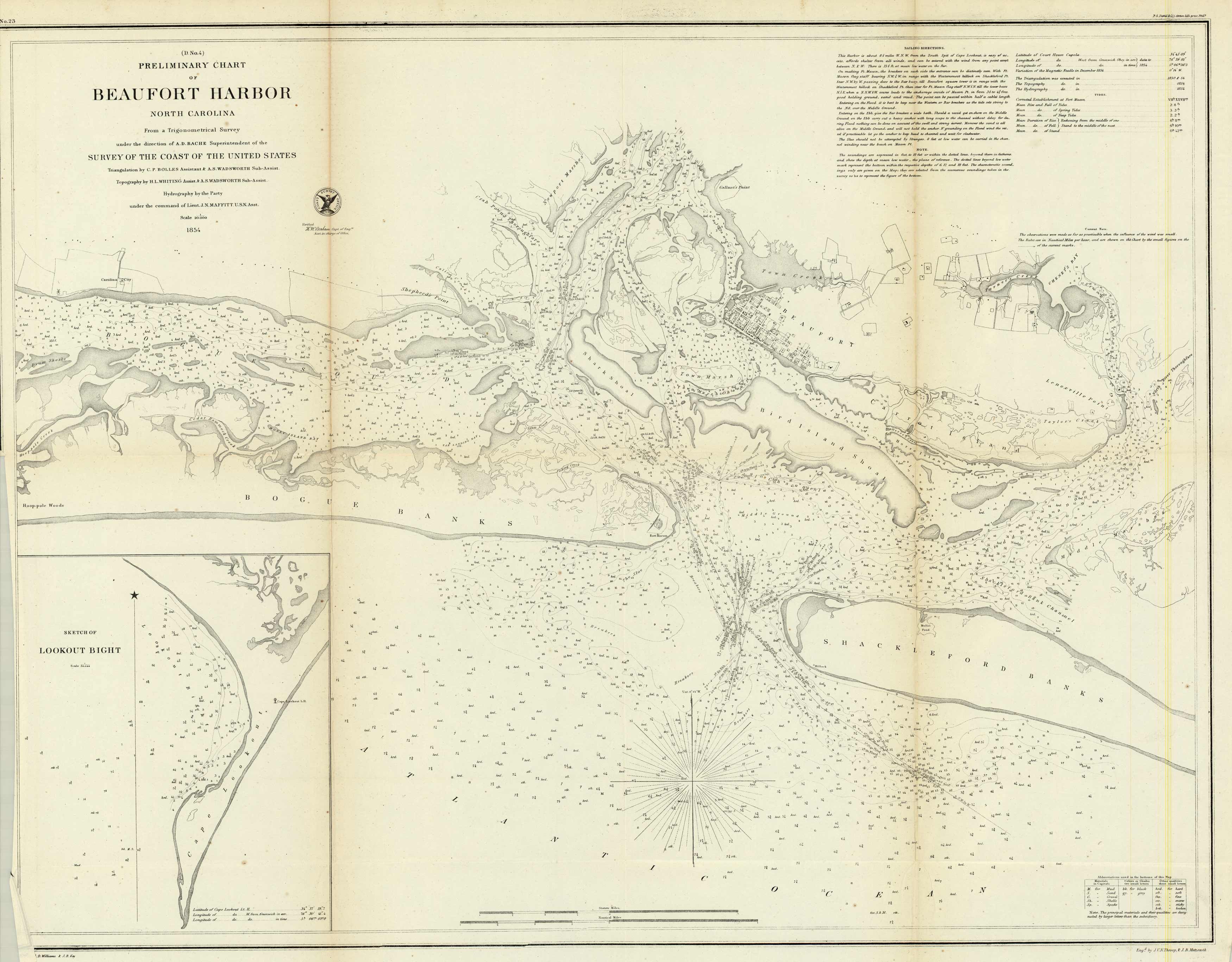 Preliminary Chart of Beaufort Harbor