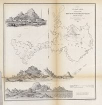 U.S. Coast Survey Sketch of South Farallon Island Pacific Ocean