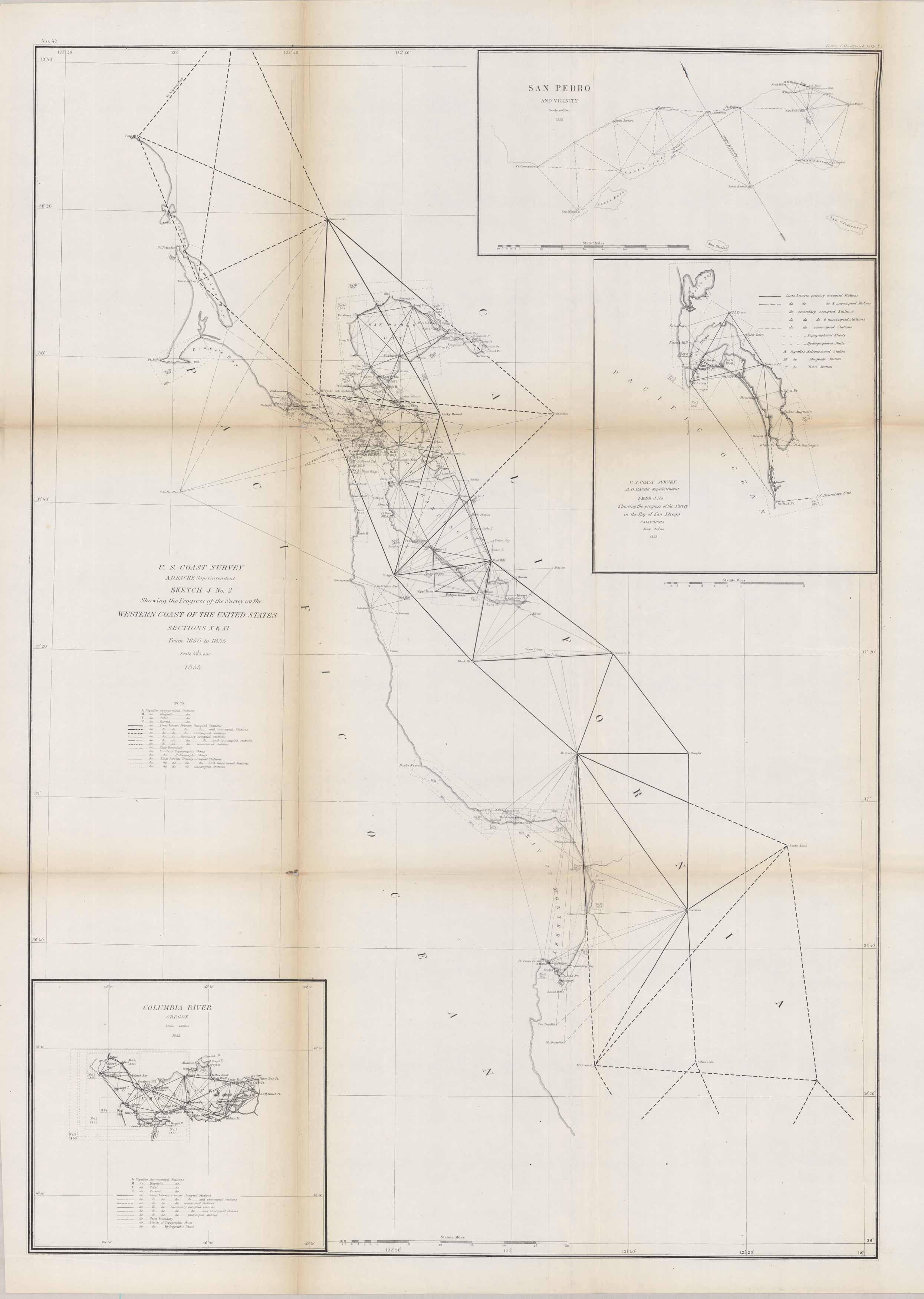 U.S. Coast Survey Sketch J No. 2 Showing the Progress of the Survey on the Western Coast of the United States