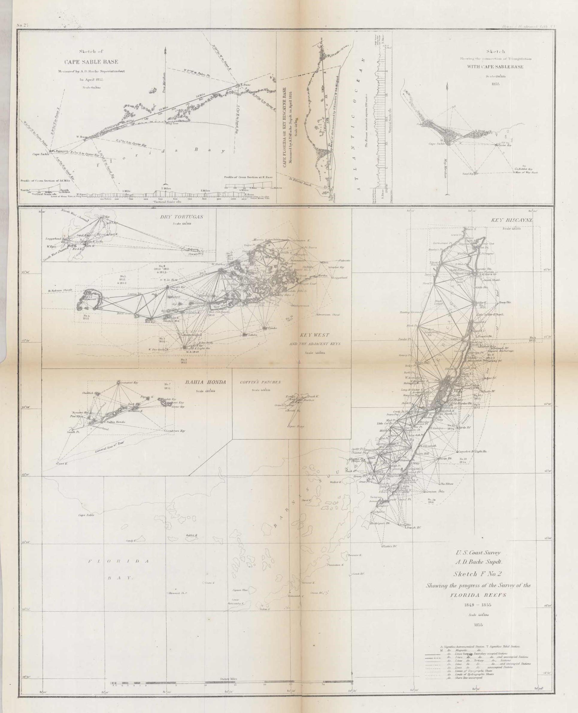 U.S. Coast Survey Showing the Progress of the Survey of the Florida Reefs U.S. Coast Survey Showing the Progress of the Survey of the Florida Reefs