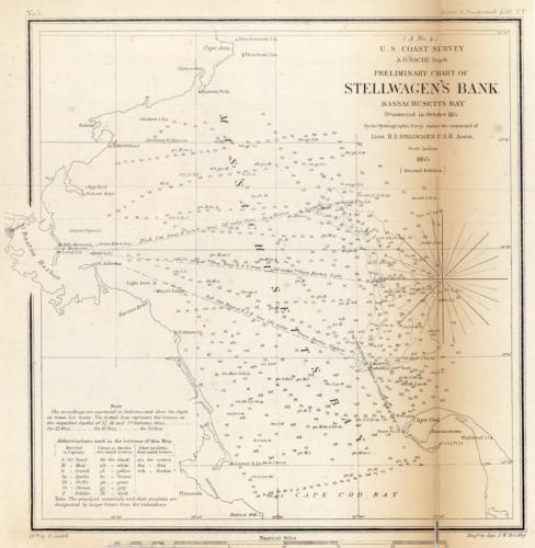 U.S. Coast Survey Preliminary Chart of Stellwagens Bank'