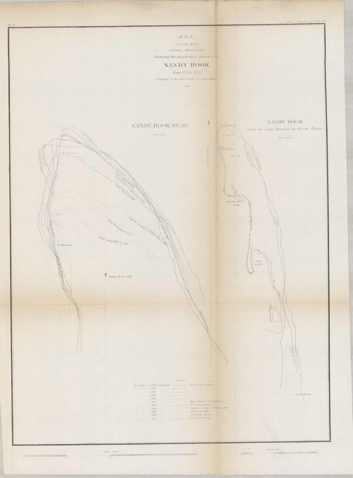 U.S. Coast Survey Showing the Progressive Changes in Sandy Hook