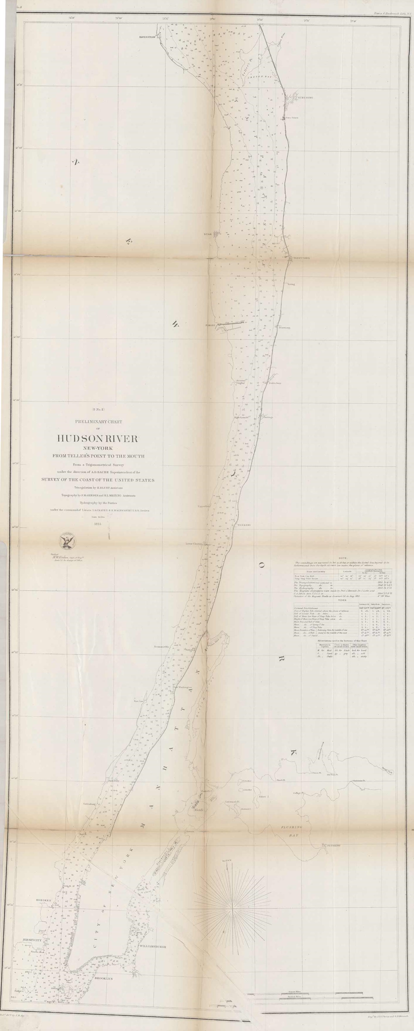 Preliminary Chart of Hudson River New York from Tellers Point to the Mouth' Preliminary Chart of Hudson River New York from Tellers Point to the Mouth'