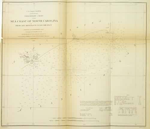 U.S. Coast Survey Preliminary Chart of the Sea Coast of North Carolina From Cape Hatteras to Ocracoke Inlet