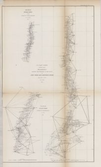 U.S. Coast Survey Sketch B. No. 2 Showing the Progress of the Survey in New York Bay & Hudson River