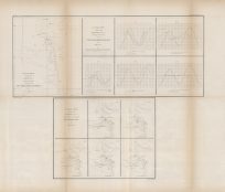 U.S. Coast Survey Sketch No. 1 Showing the Current Stations Occupied in and near New York Harbor Entrance