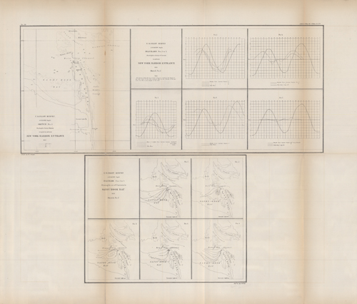 U.S. Coast Survey Sketch No. 1 Showing the Current Stations Occupied in and near New York Harbor Entrance U.S. Coast Survey Sketch No. 1 Showing the Current Stations Occupied in and near New York Harbor Entrance