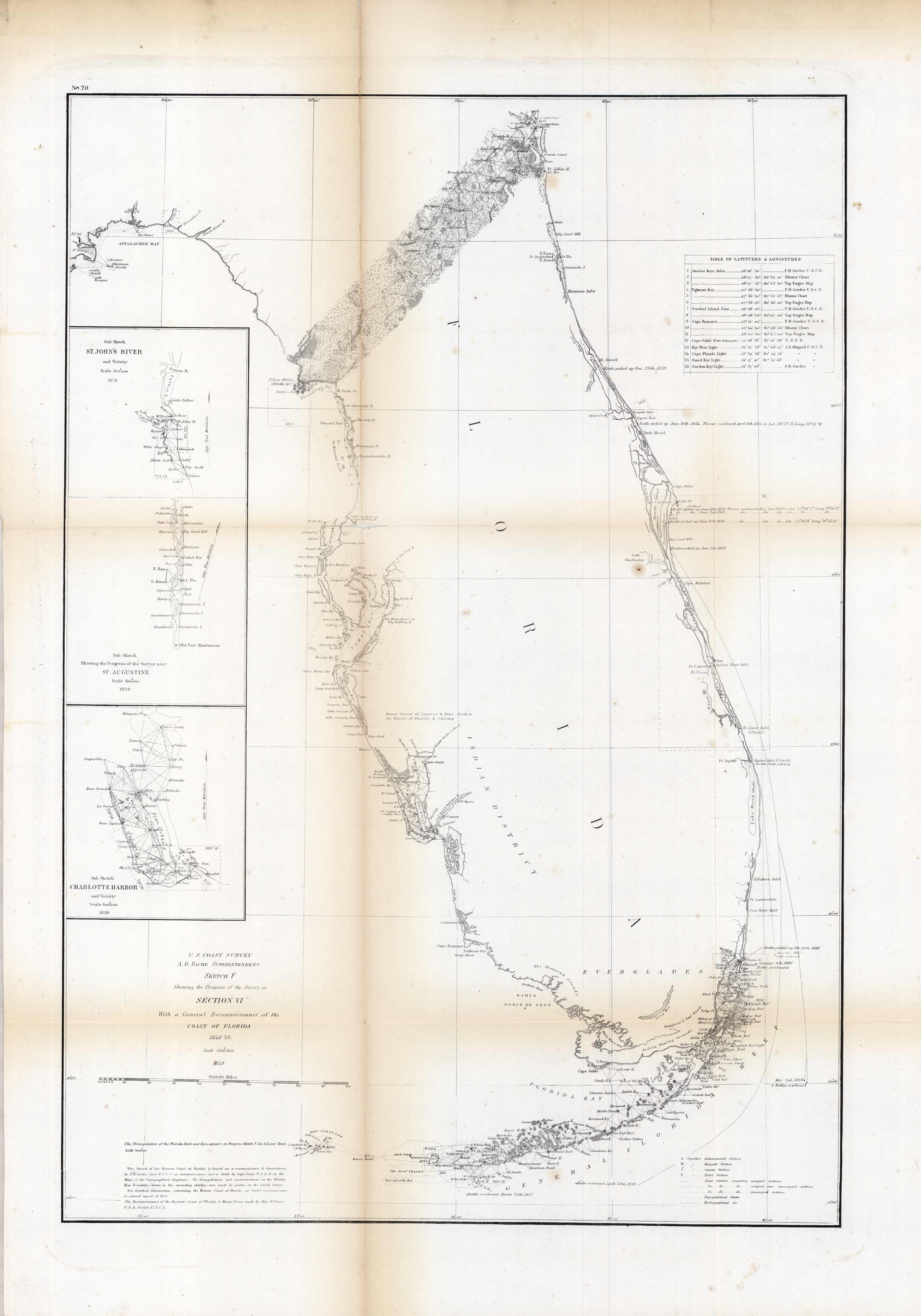 U.S. Coast Survey with a General Reconnoissance of the Coast of Florida U.S. Coast Survey with a General Reconnoissance of the Coast of Florida