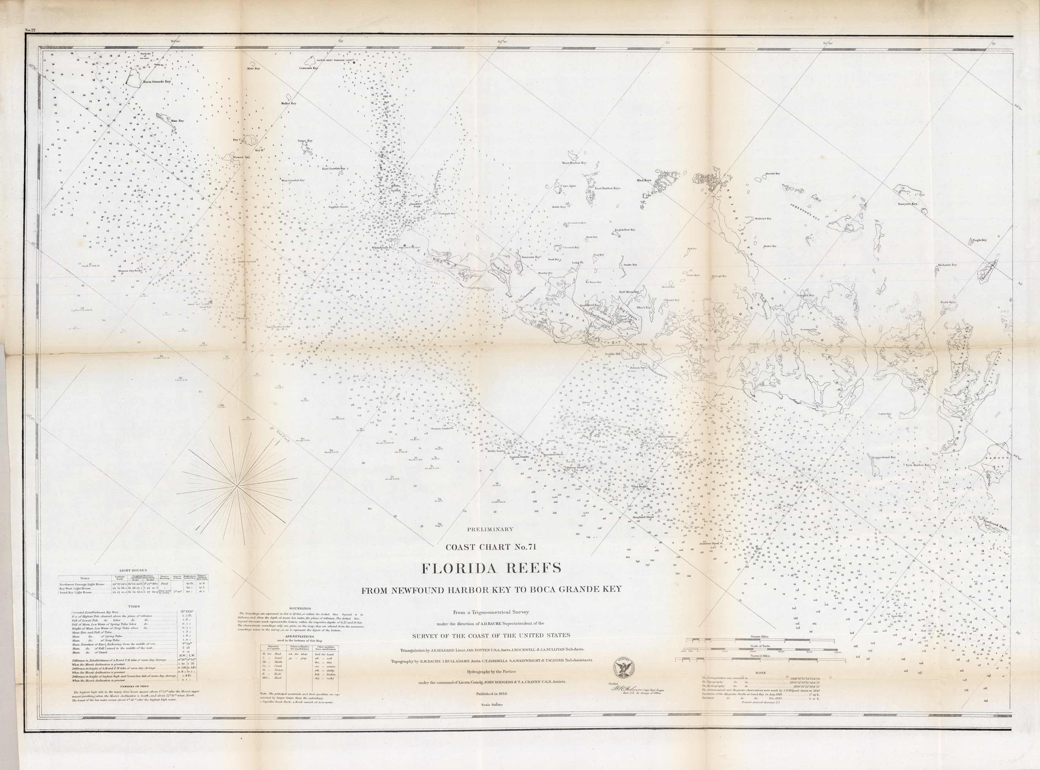 U.S. Coast Survey Florida Reefs from Newfound Harbor Key to Boca Grande Key U.S. Coast Survey Florida Reefs from Newfound Harbor Key to Boca Grande Key