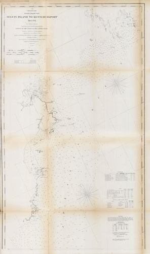 Preliminary Coast Chart No. 8 Segun Island Kennebunkport Maine