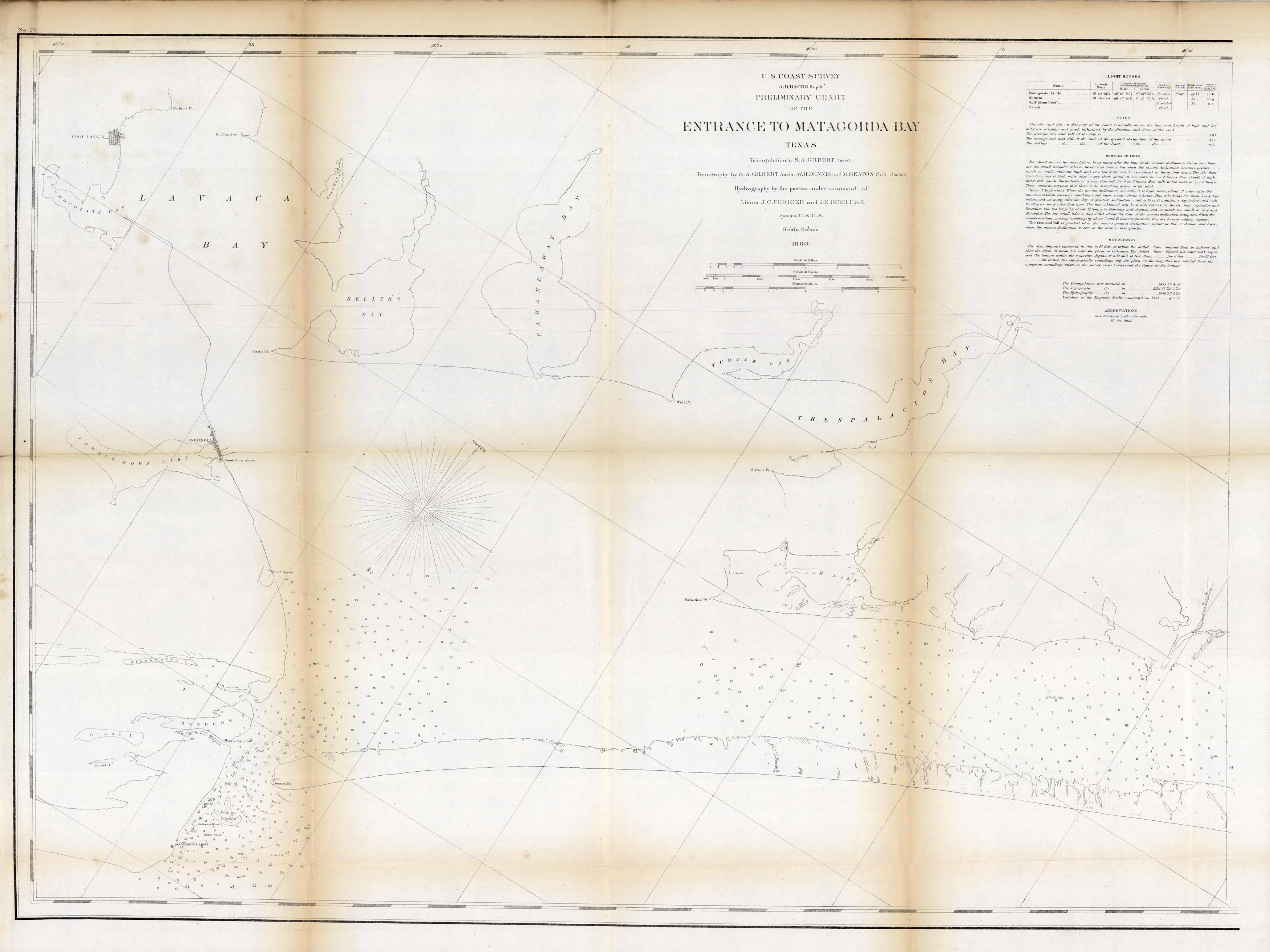 Preliminary Chart Of The Entrance To Matagorda Bay Art Source   ACS 1859 TX MATA 