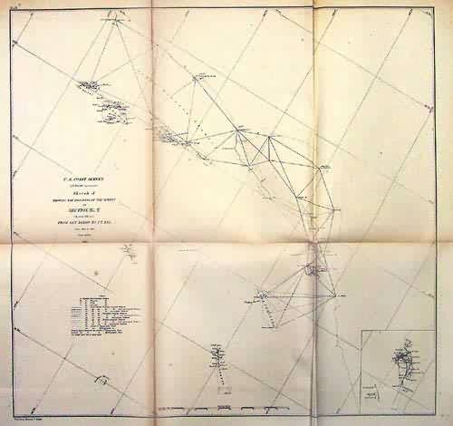 U.S. Coast Survey Sketch J Showing the Progress of the Survey in Section No. X From San Diego to Pt. Sal