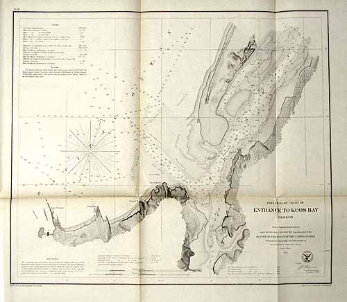 Preliminary Chart of Entrance to Koos Bay Oregon