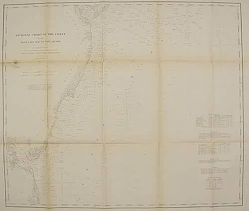General Chart of the Coast N0. IV from Cape May to Cape Henry