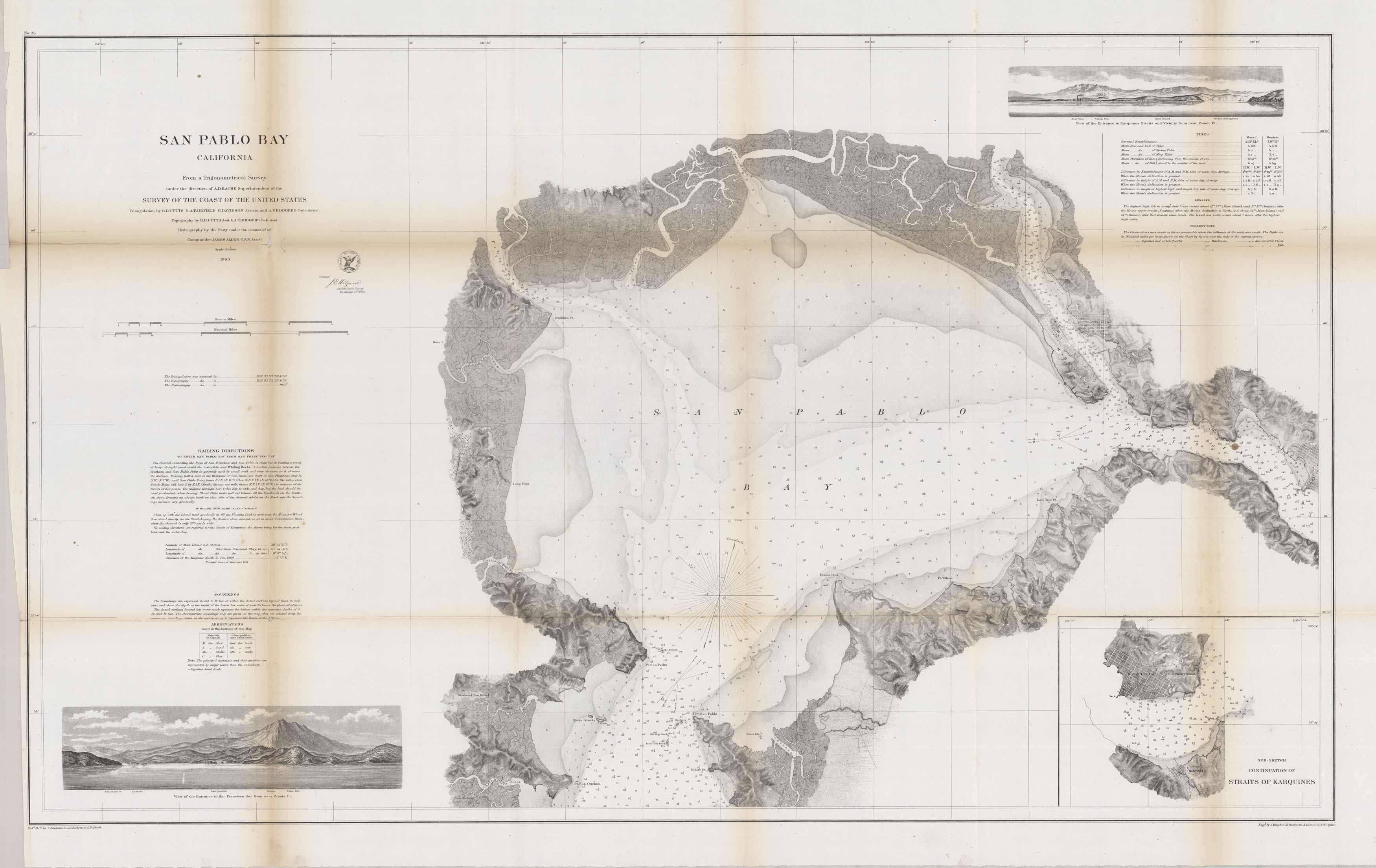 Survey of the coast of San Pablo Bay Survey of the coast of San Pablo Bay
