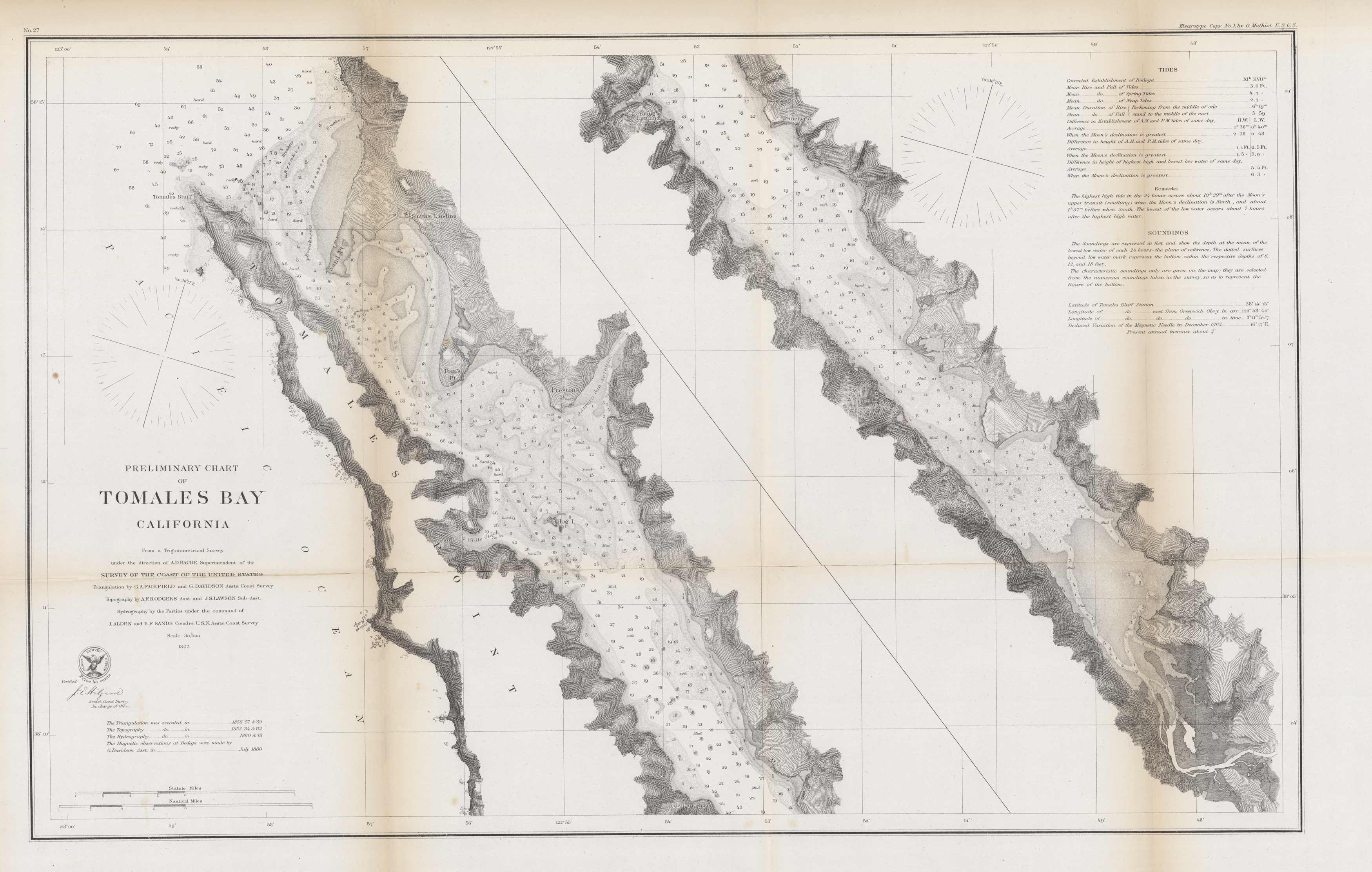 Preliminary Chart of Tomales Bay California Art Source International