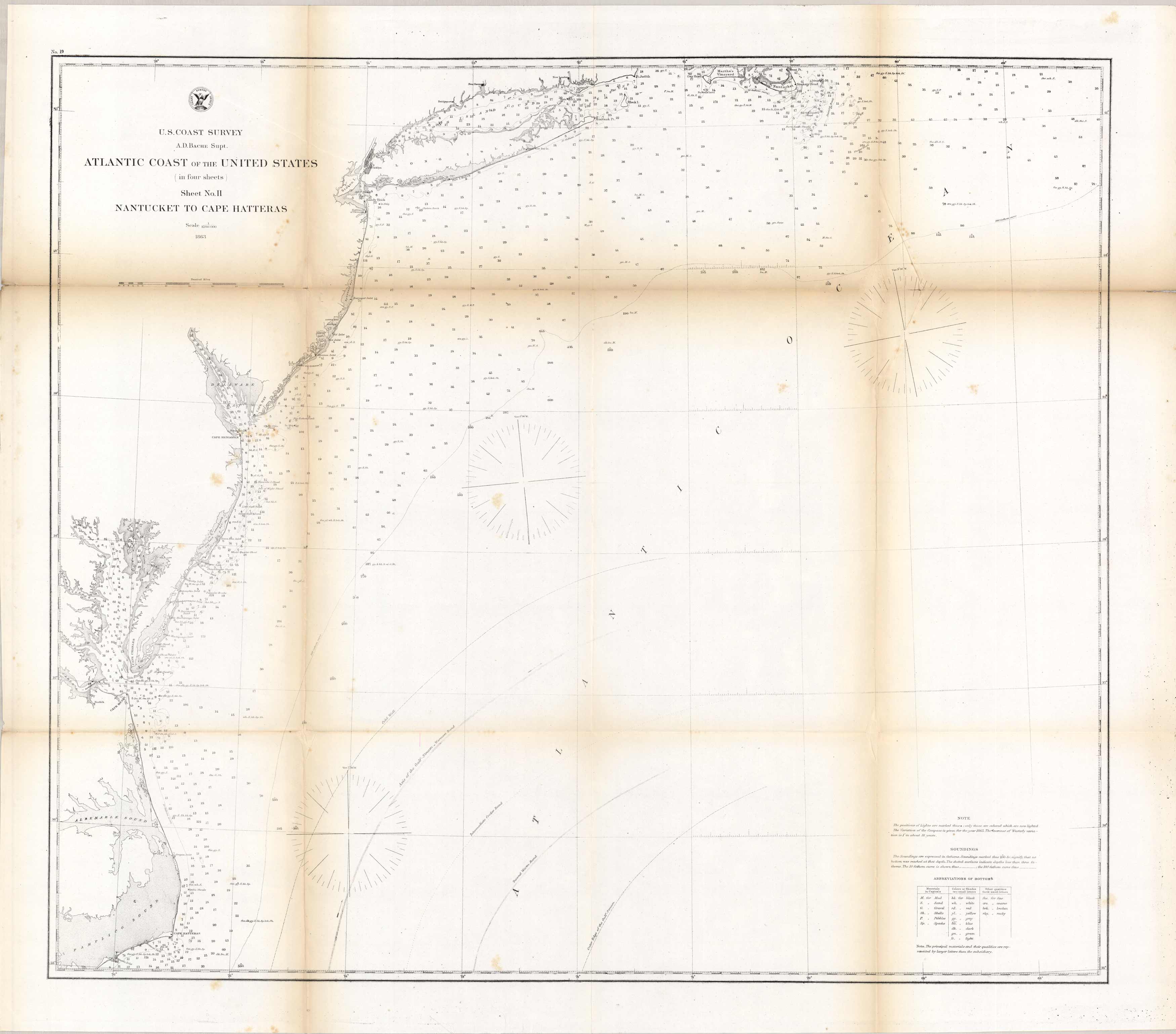 Atlantic Coast of the United States