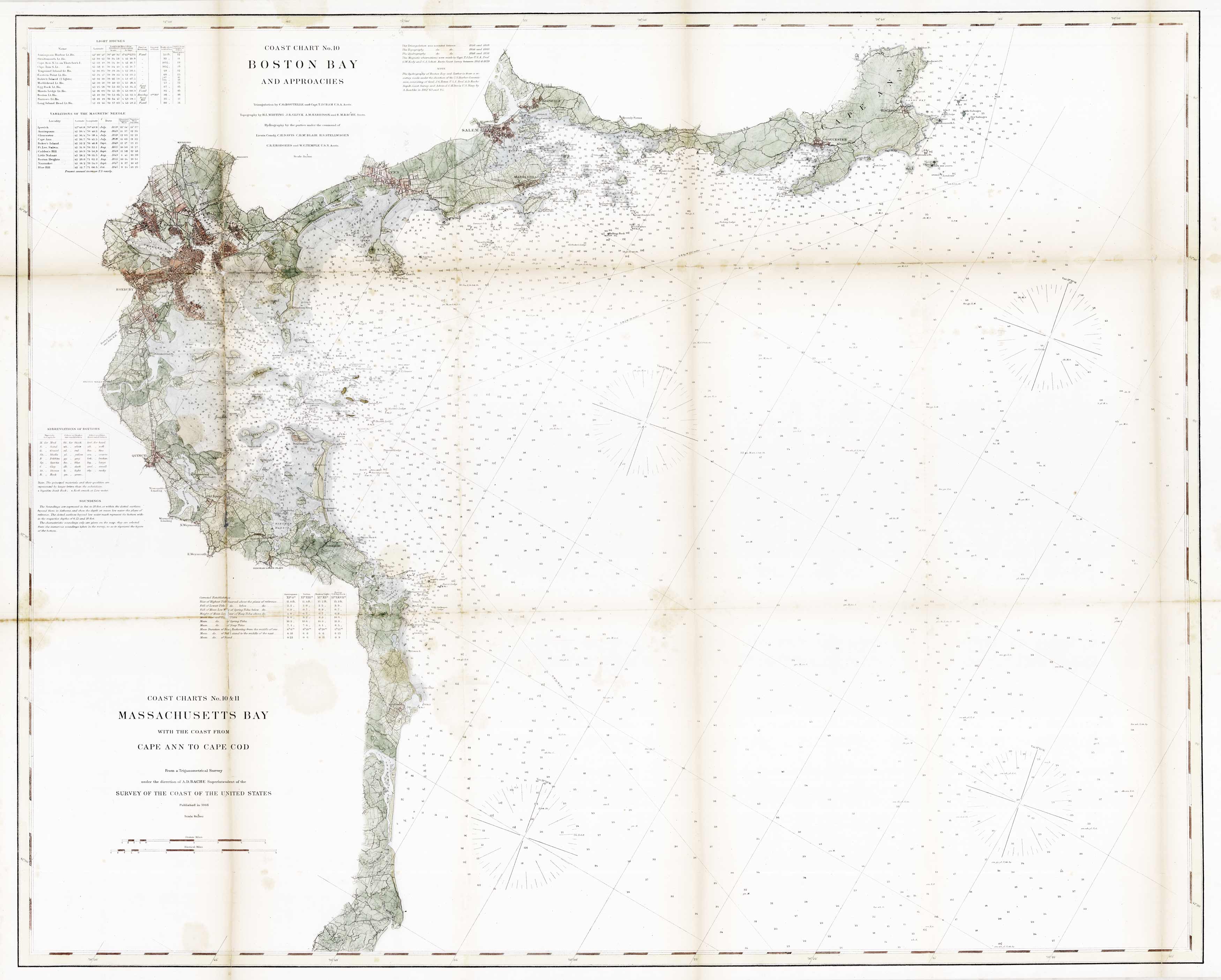 Coast Chart No.10 Boston Bay and Approaches