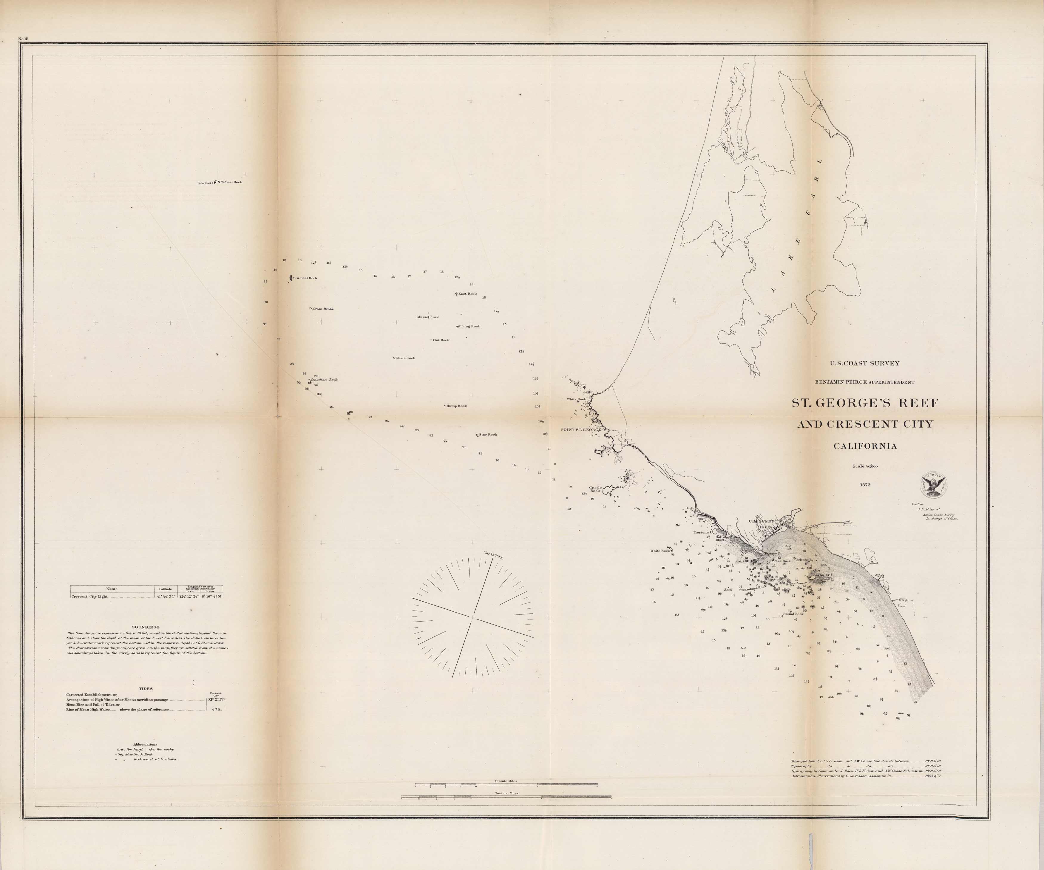 U.S. Coast Survey St. Georges Reef and Crescent City'