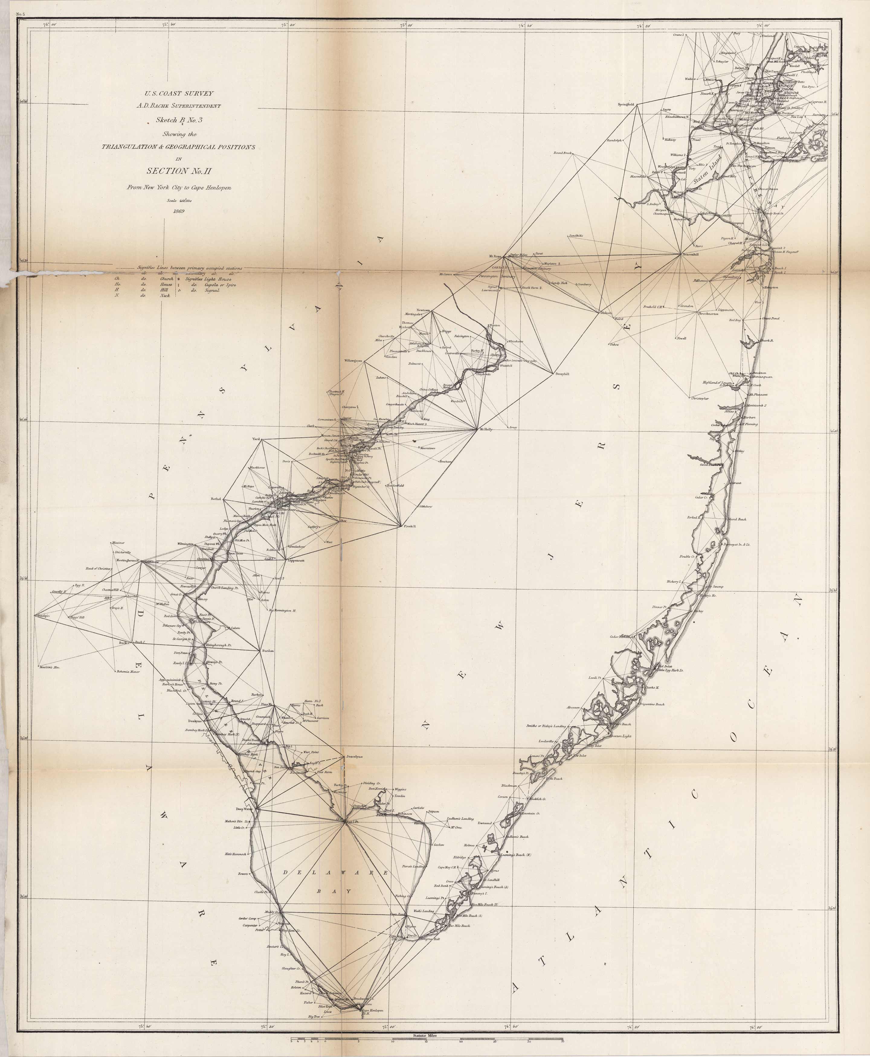 U.S. Coast Survey Sketch B No. 3 Showing the Triangulation & Geographical Positions in Section No. II