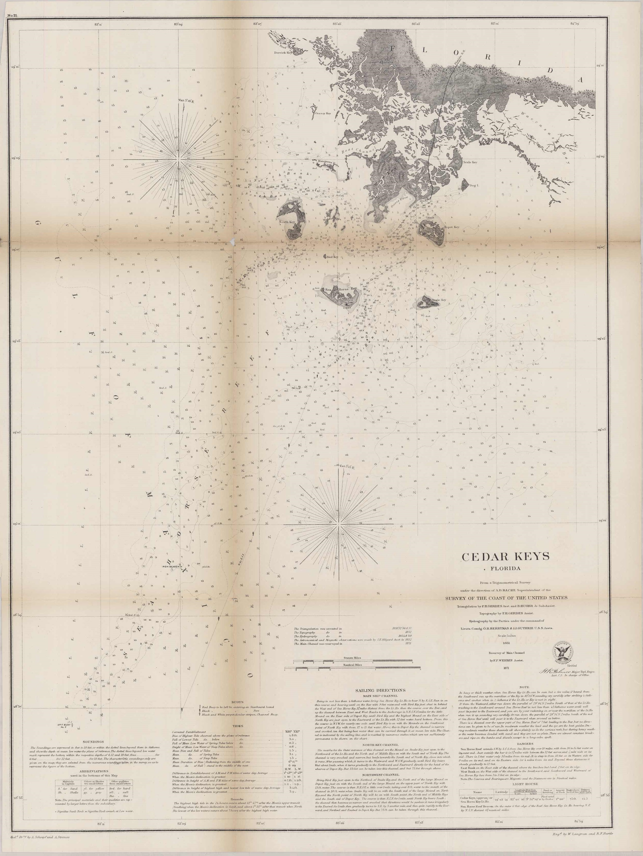 Cedar Keys Cedar Keys