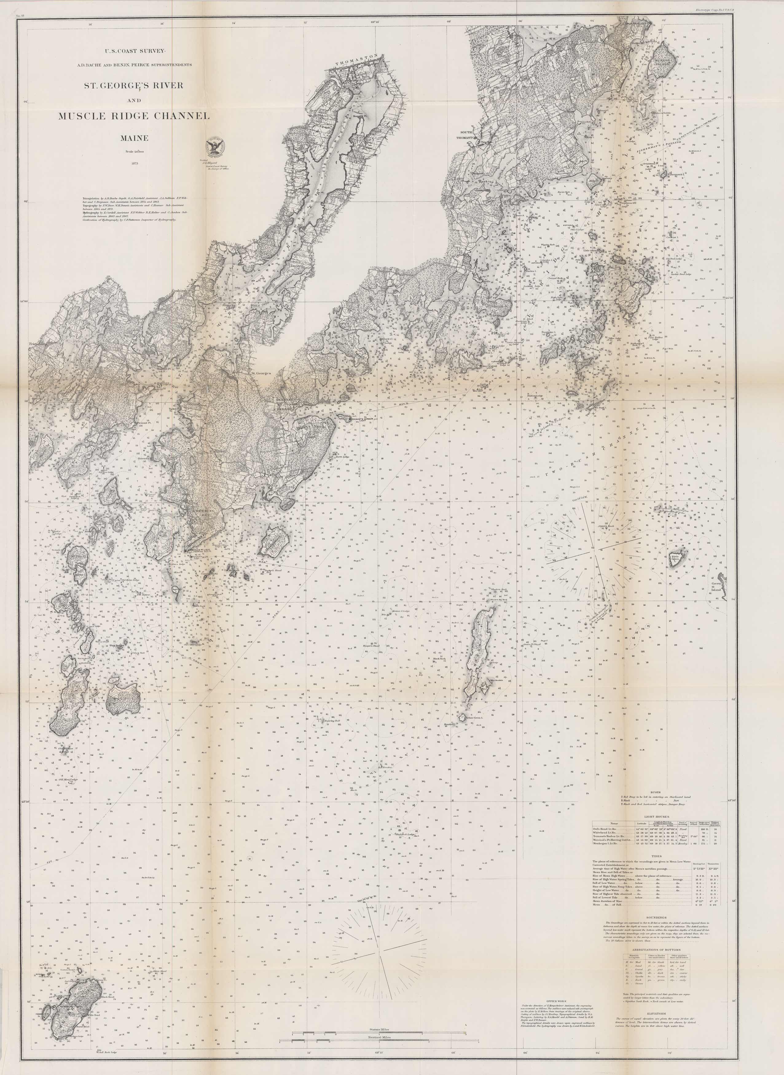 St. Georges River and Muscle Ridge Channel'