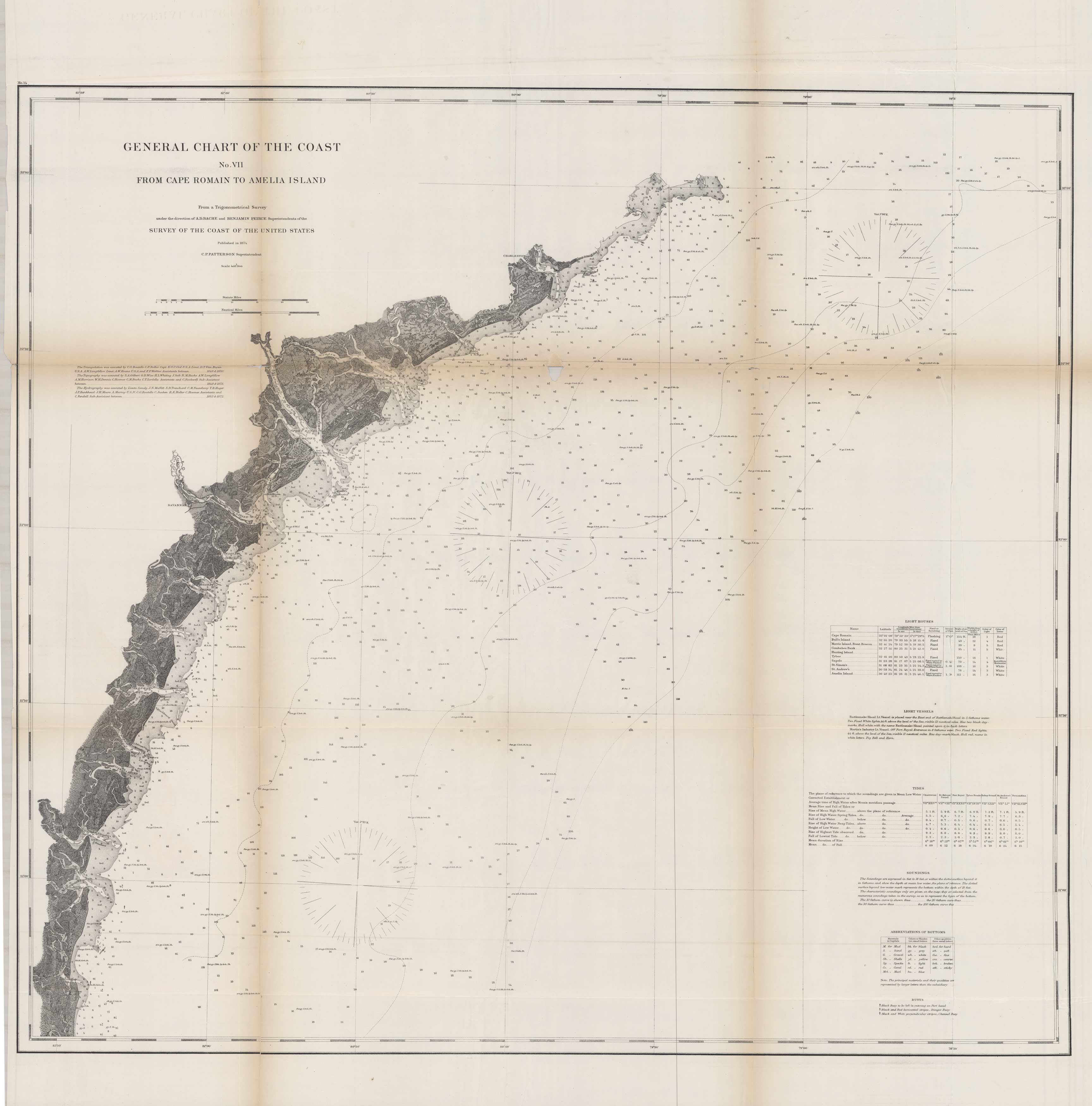 No. VII From Cape Romain to Amelia Island