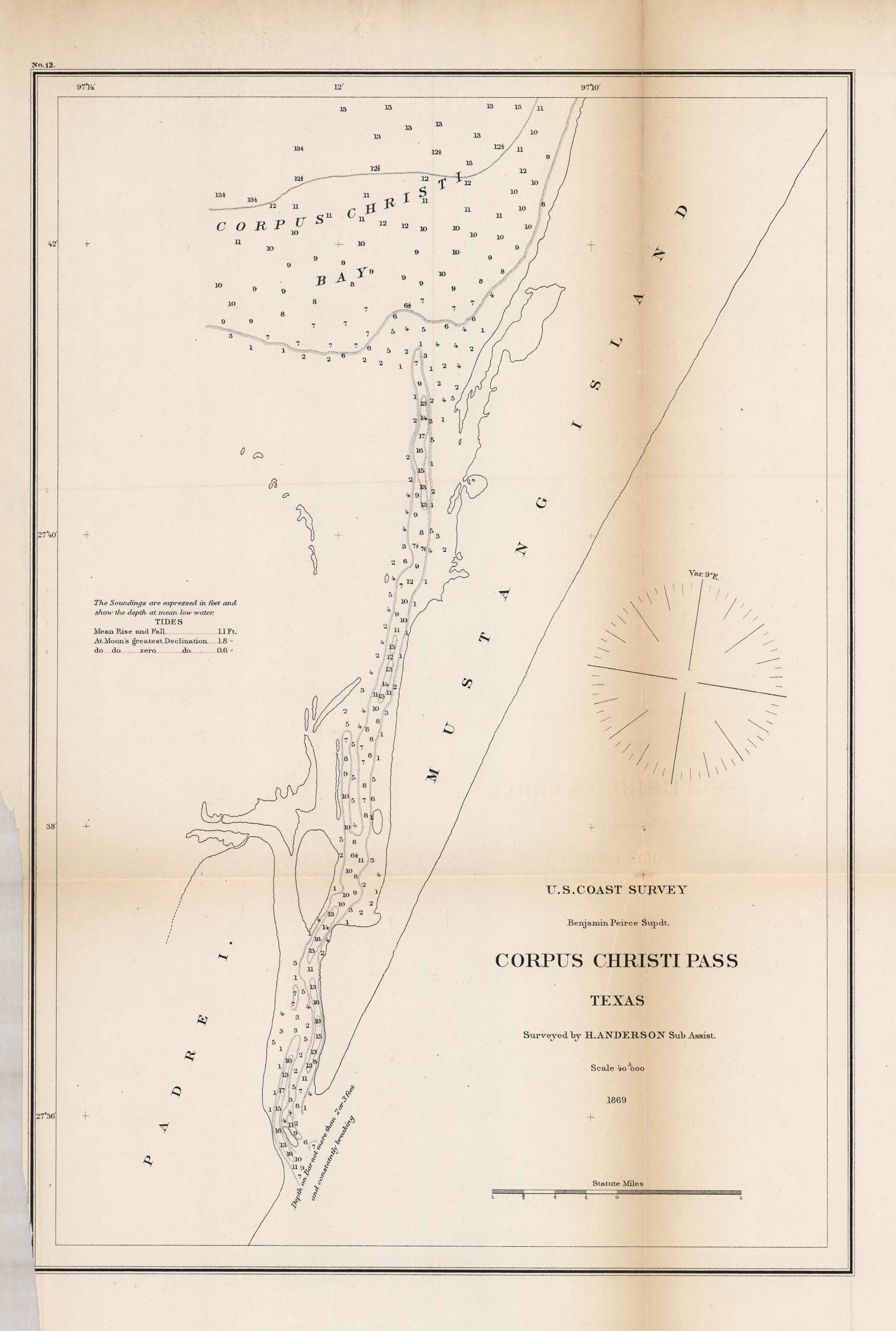 U.S. Coast Survey Corpus Christi Pass - Art Source International