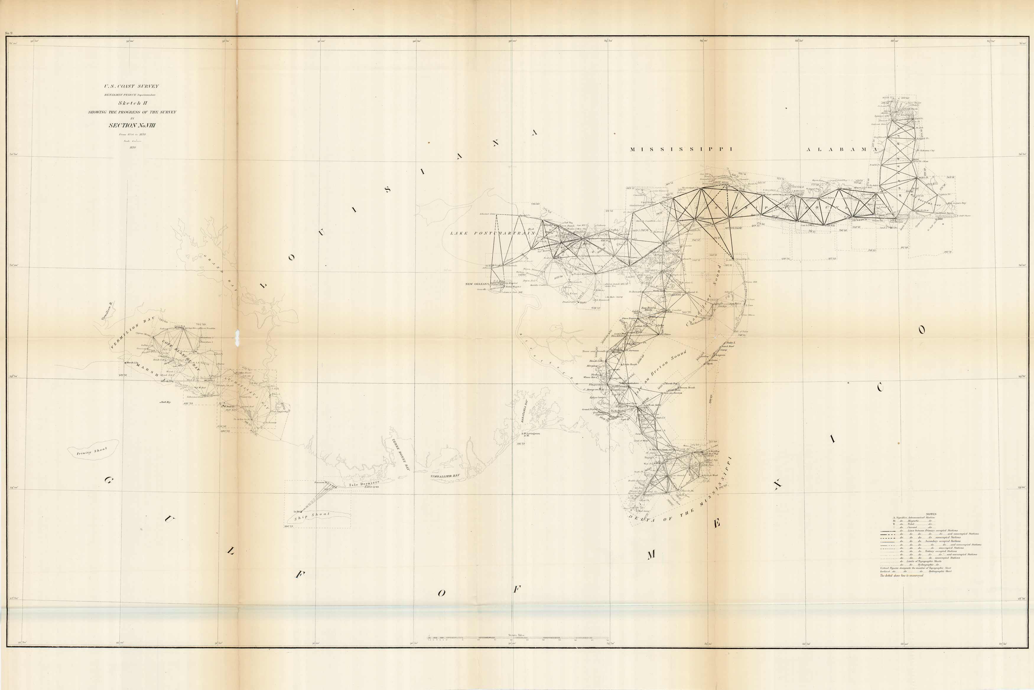Sketch H Showing the Progress of the Survey in Section No. VIII