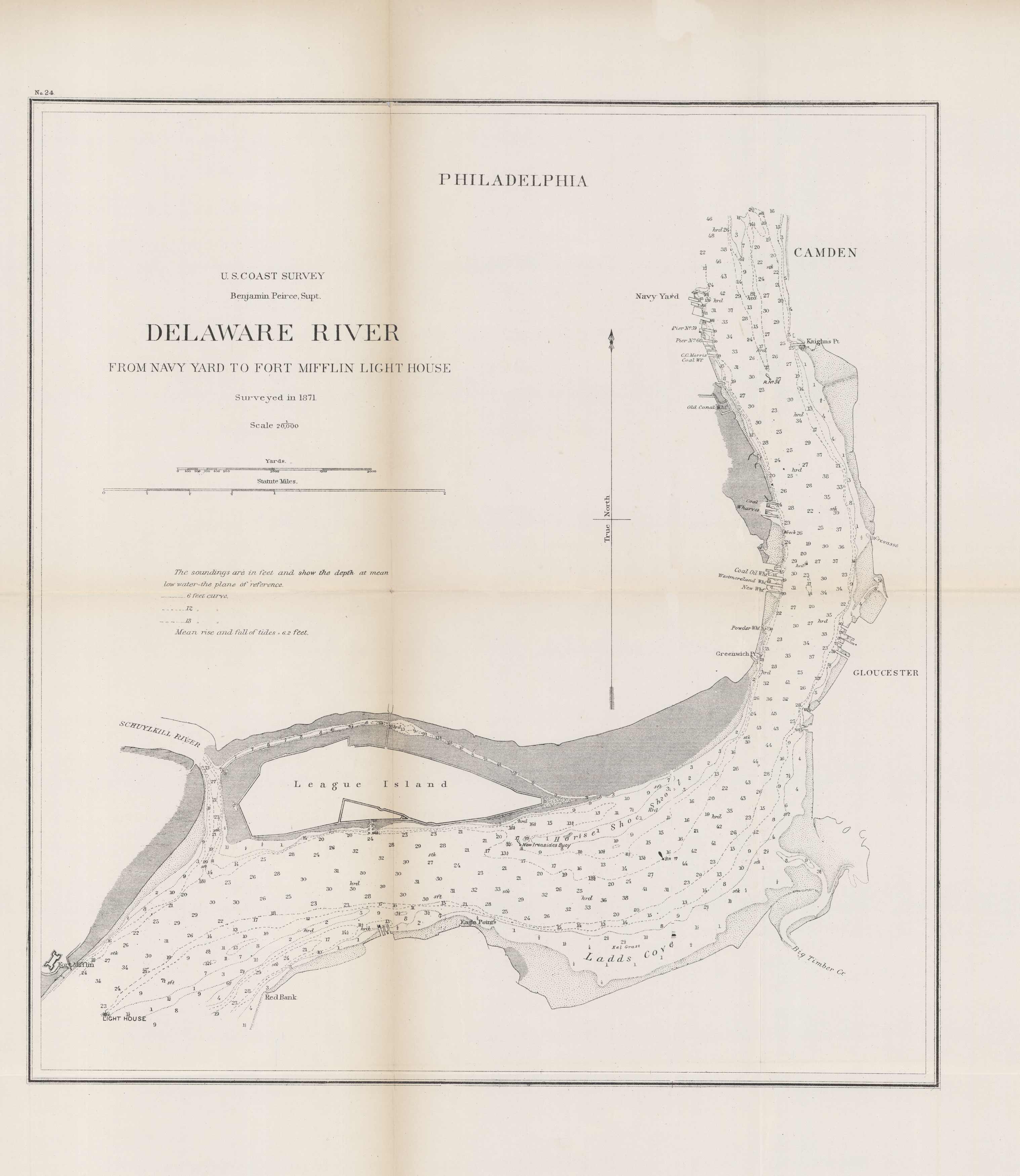 Delaware River from Navy Yard to Fort Mifflin Light House