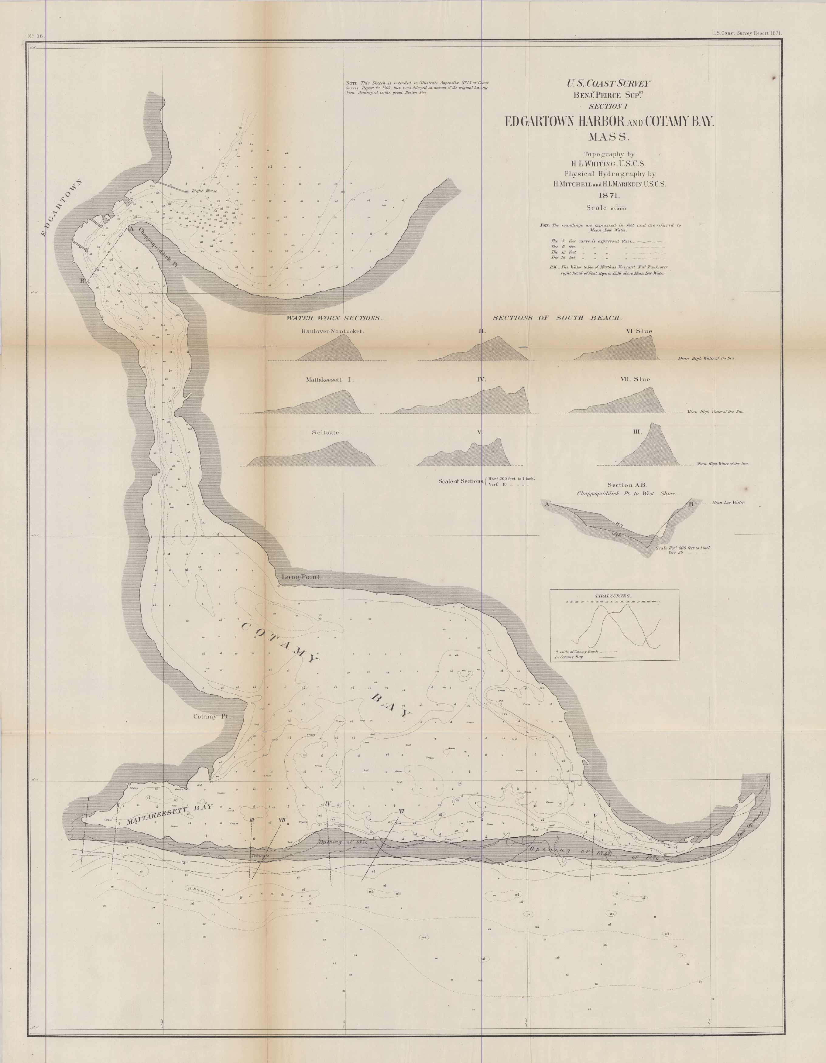 ACS-1871-MA-EDGARTOWN