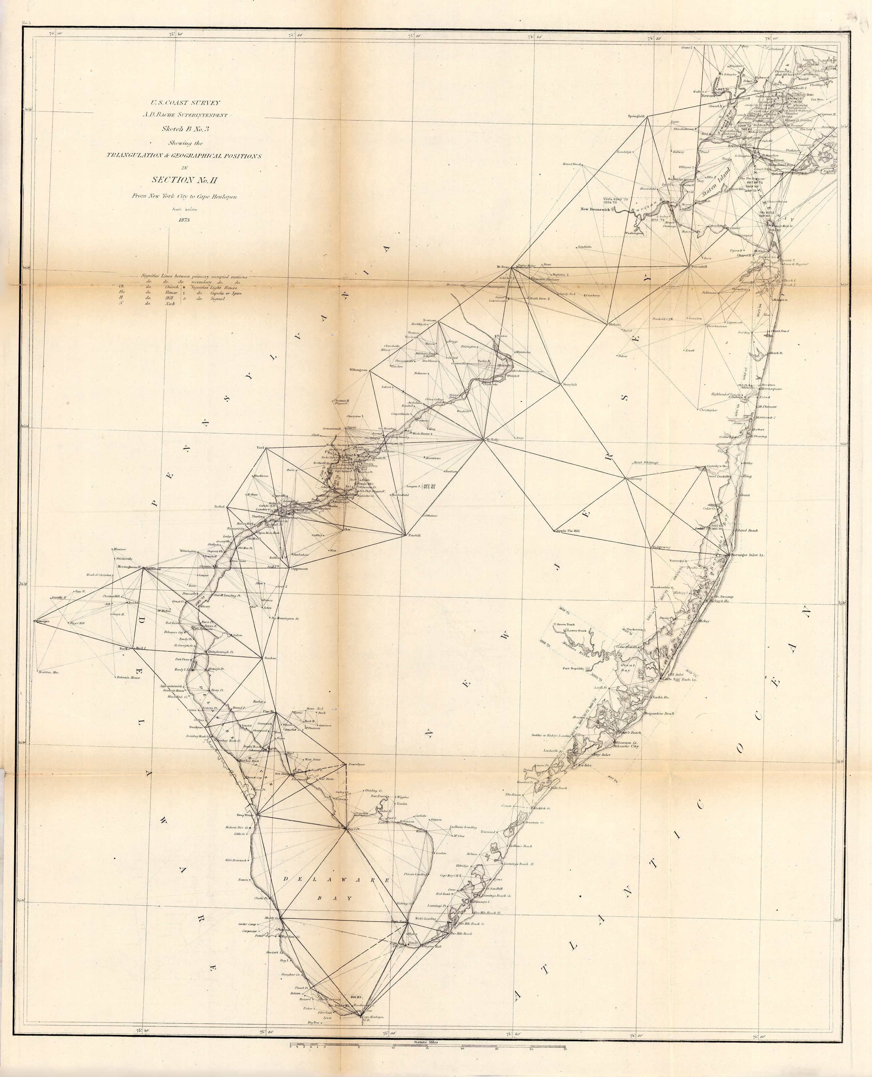 Sketch B No. 3 Showing the Triangulation & Geographical Positions in Section No. II - From New York City to Cape Henlopen Sketch B No. 3 Showing the Triangulation & Geographical Positions in Section No. II - From New York City to Cape Henlopen