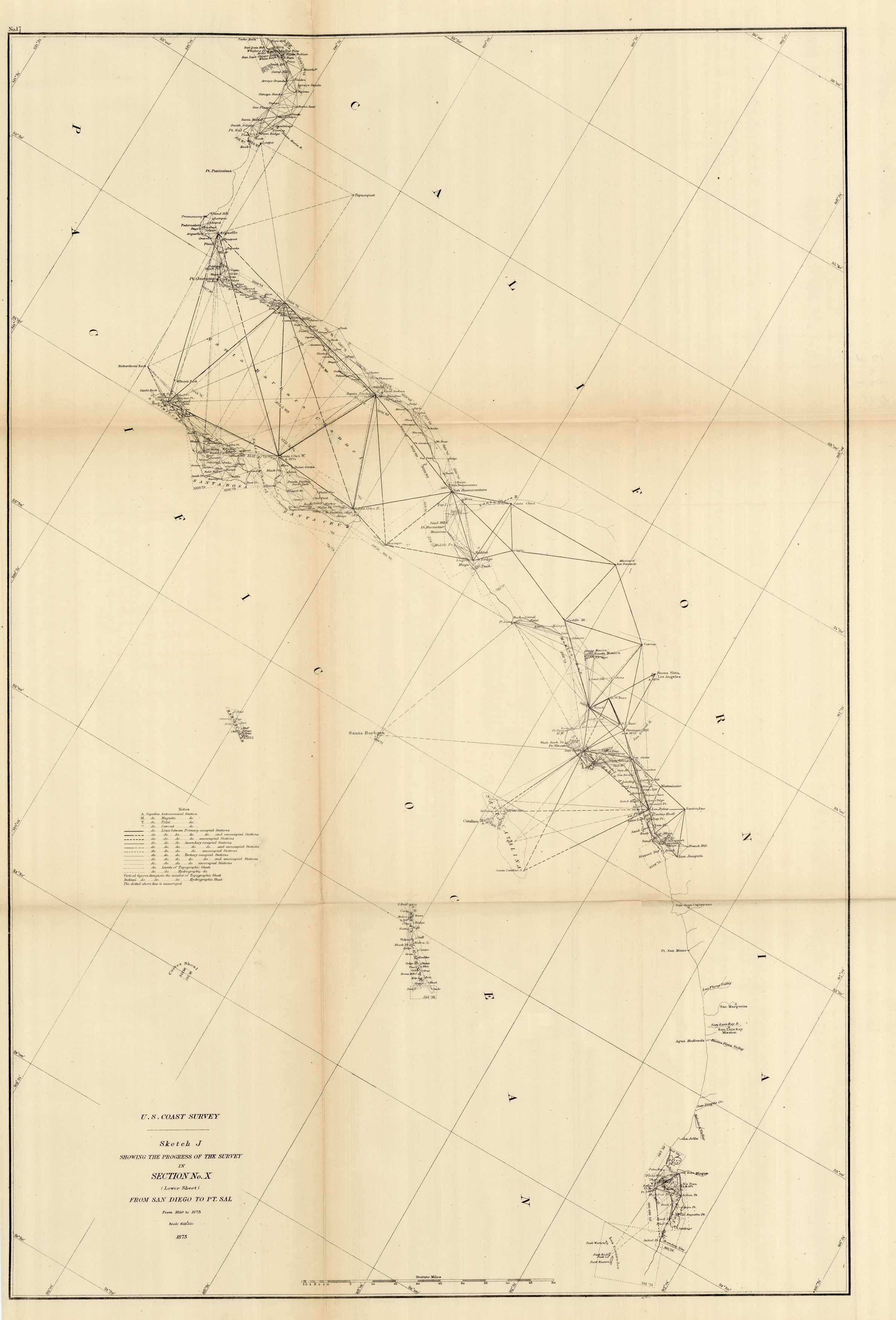 Sketch J Showing the Progress of the Survey in Section No. X - Lower Sheet - From San Diego to Pt. Sal - 1875