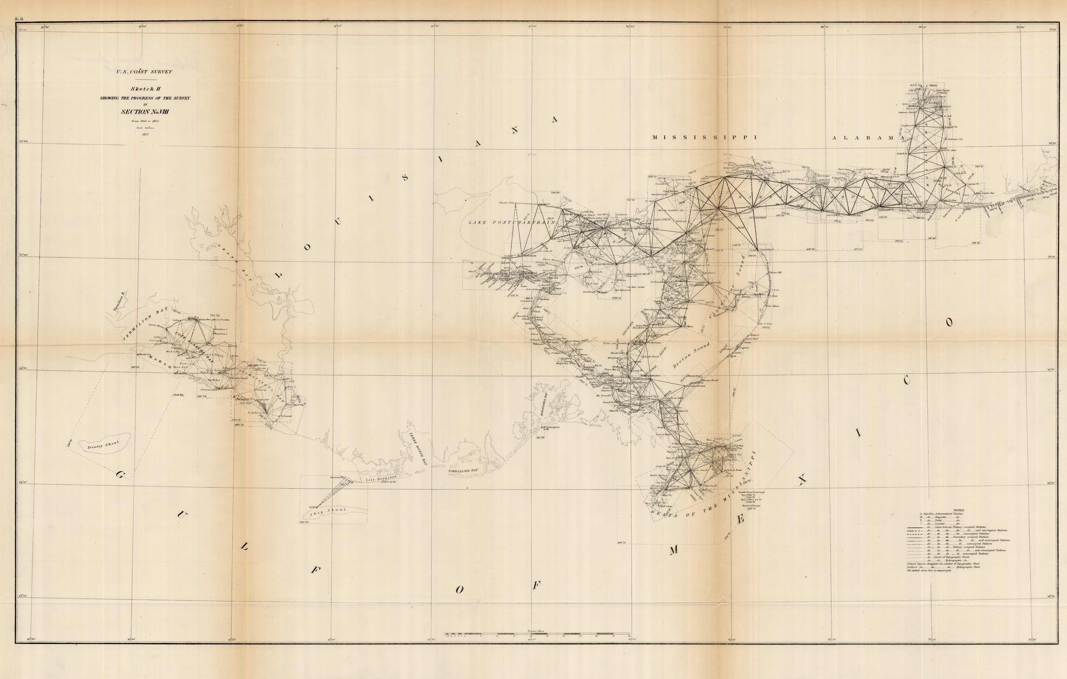 Sketch H Showing the Progress of the Survey in Section No. VIII