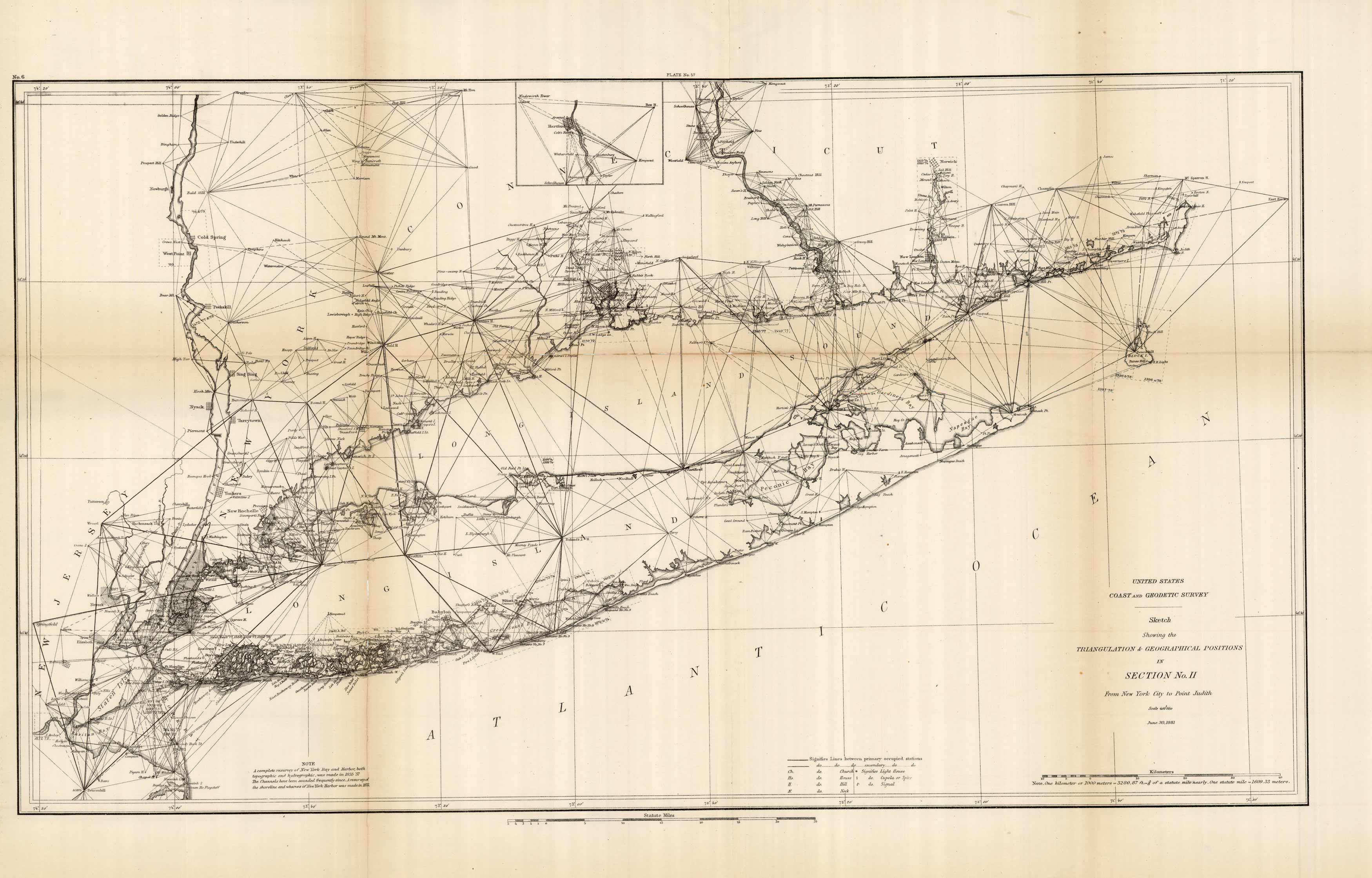 Sketch Showing the Triangulation and Geographcal Positions in Section No. II Sketch Showing the Triangulation and Geographcal Positions in Section No. II